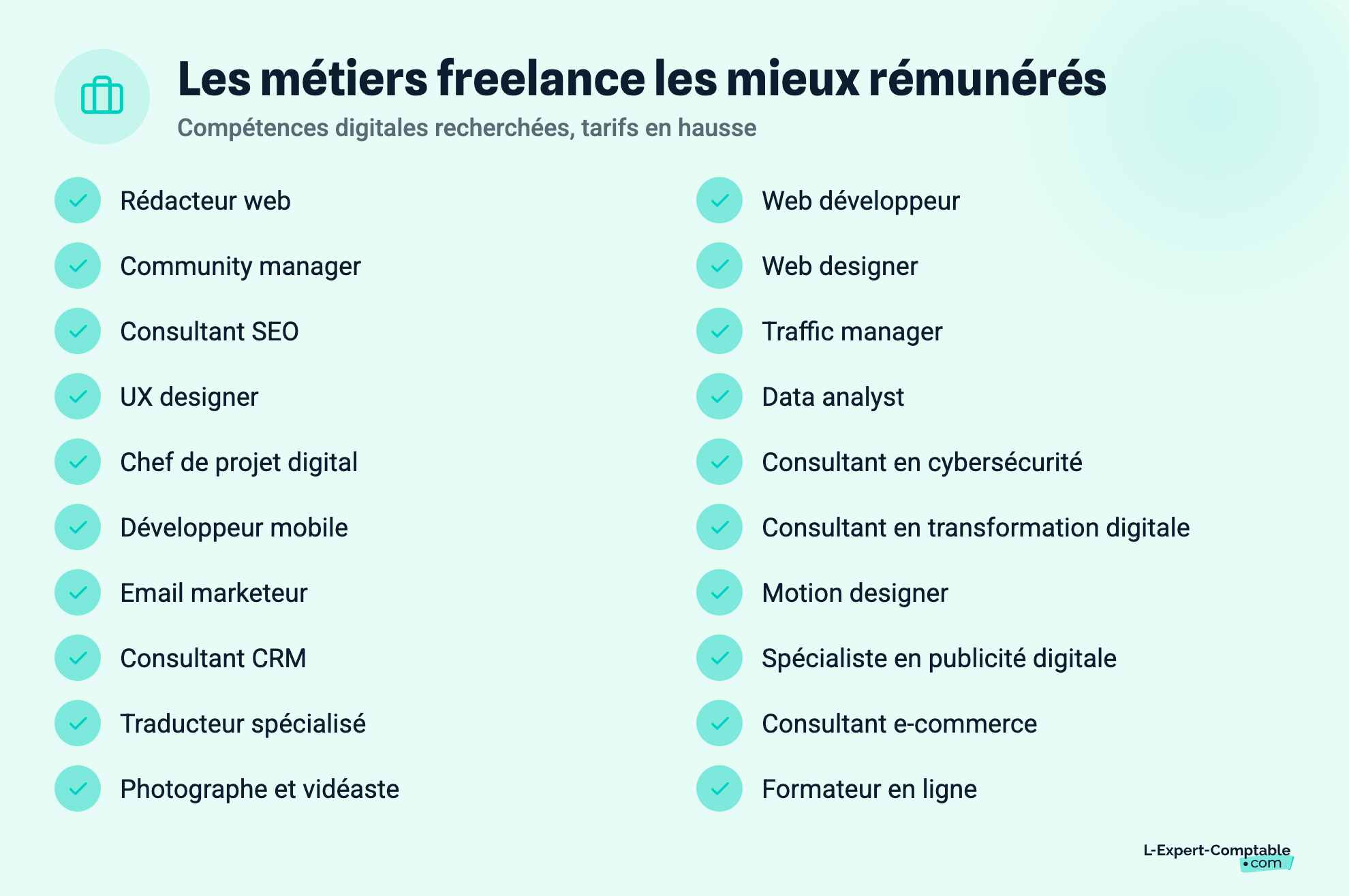 Les métiers freelance les mieux rémunérés